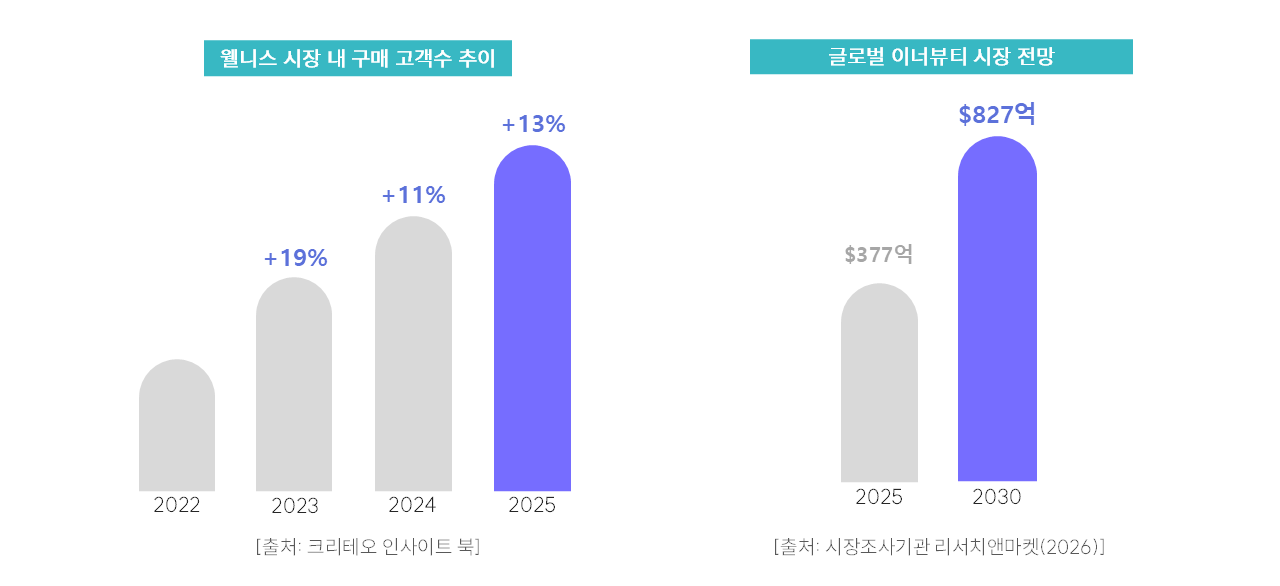 슬라이드3.PNG