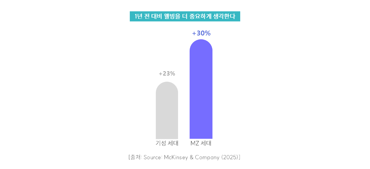 슬라이드2.PNG