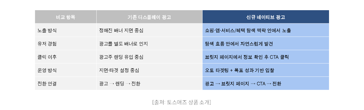 3번.png