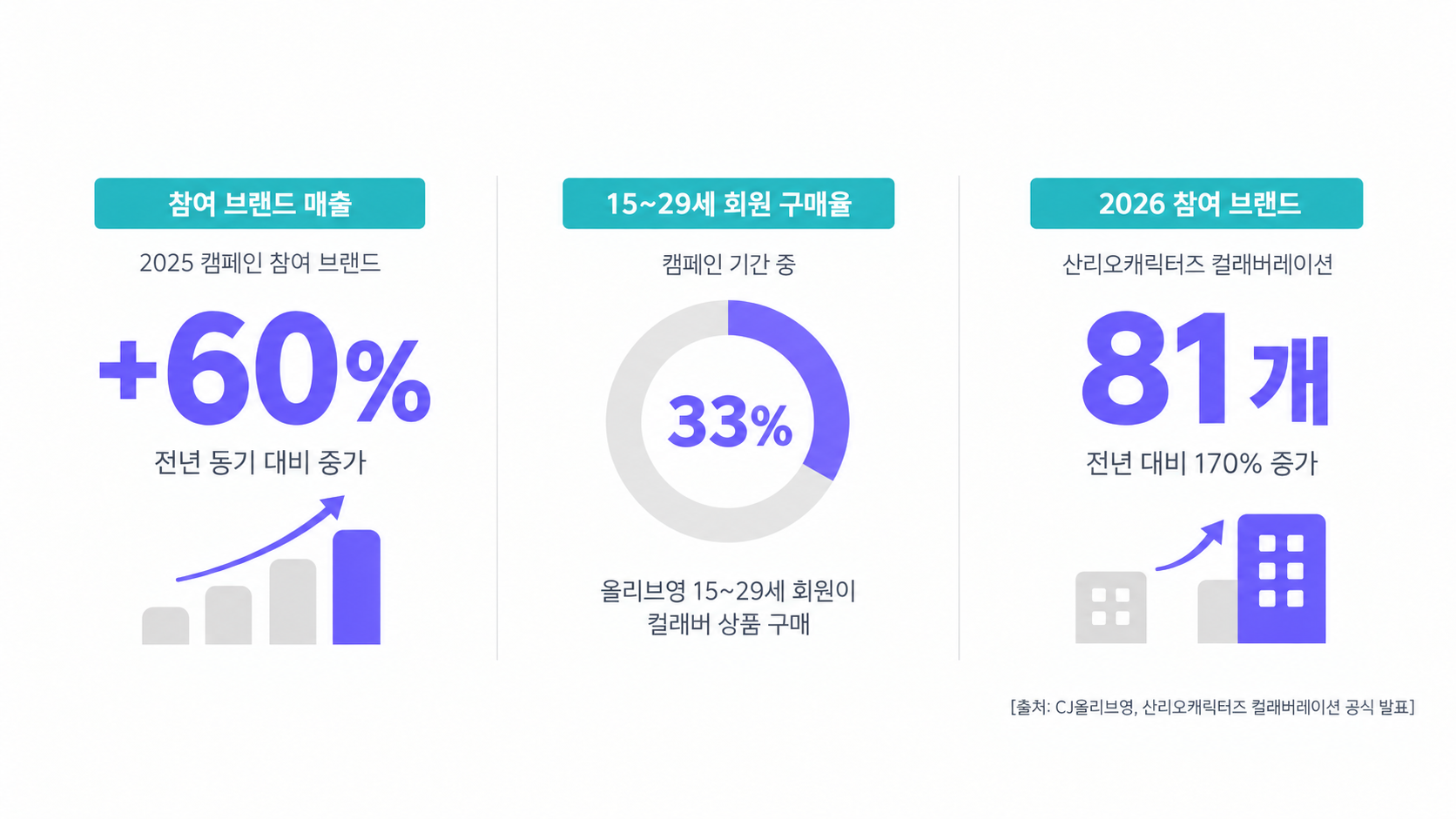 ChatGPT Image 2026년 9월 18일 오후 03_12_38.png